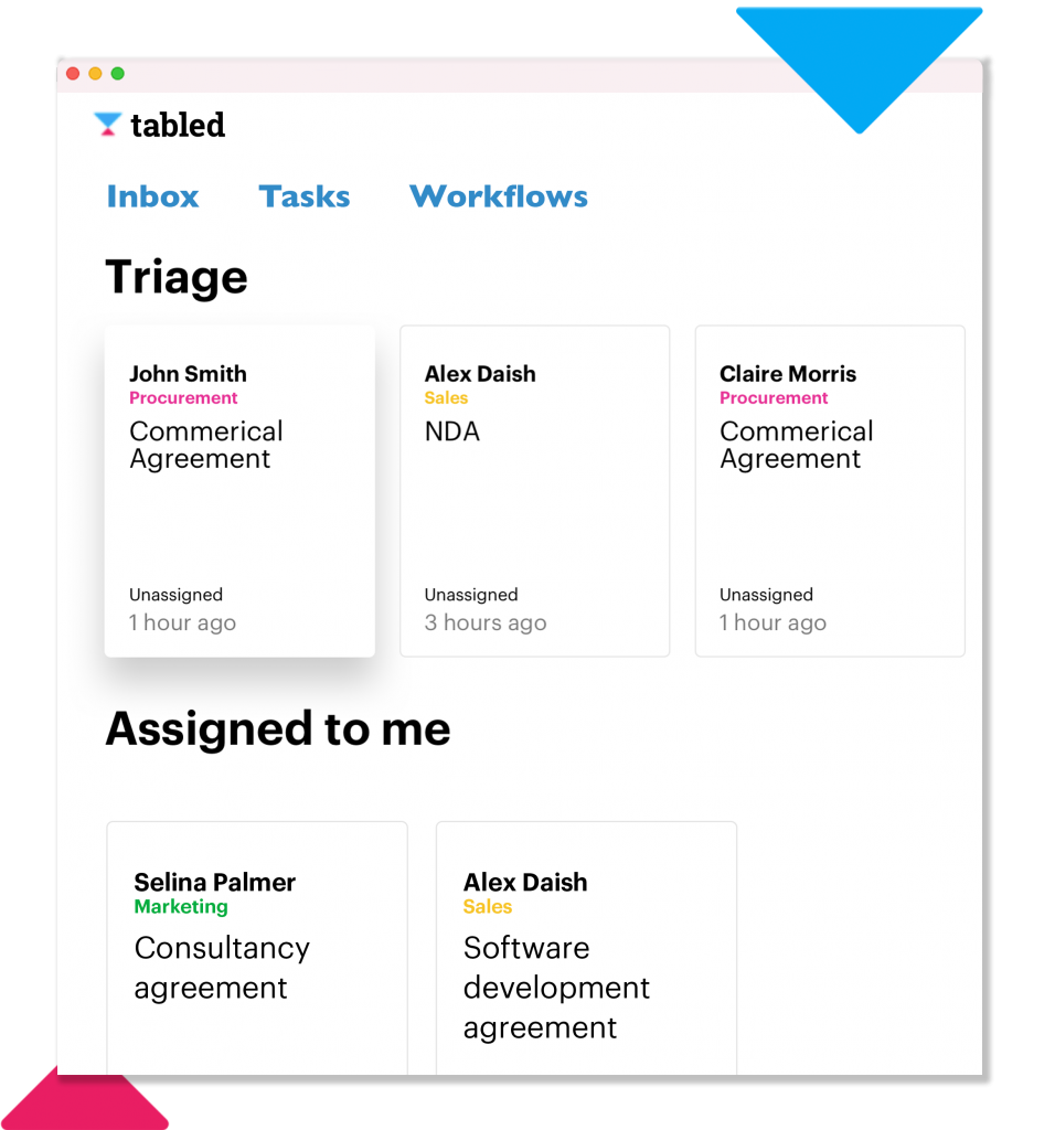 Tabled – Next Generation Legal Matter Management and Workflows – Tabled ...